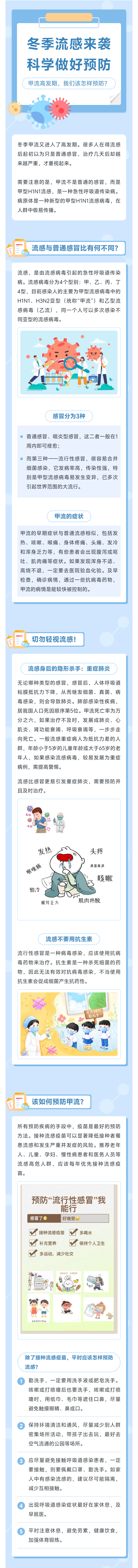 儿科一病区10月流感宣传(1).png